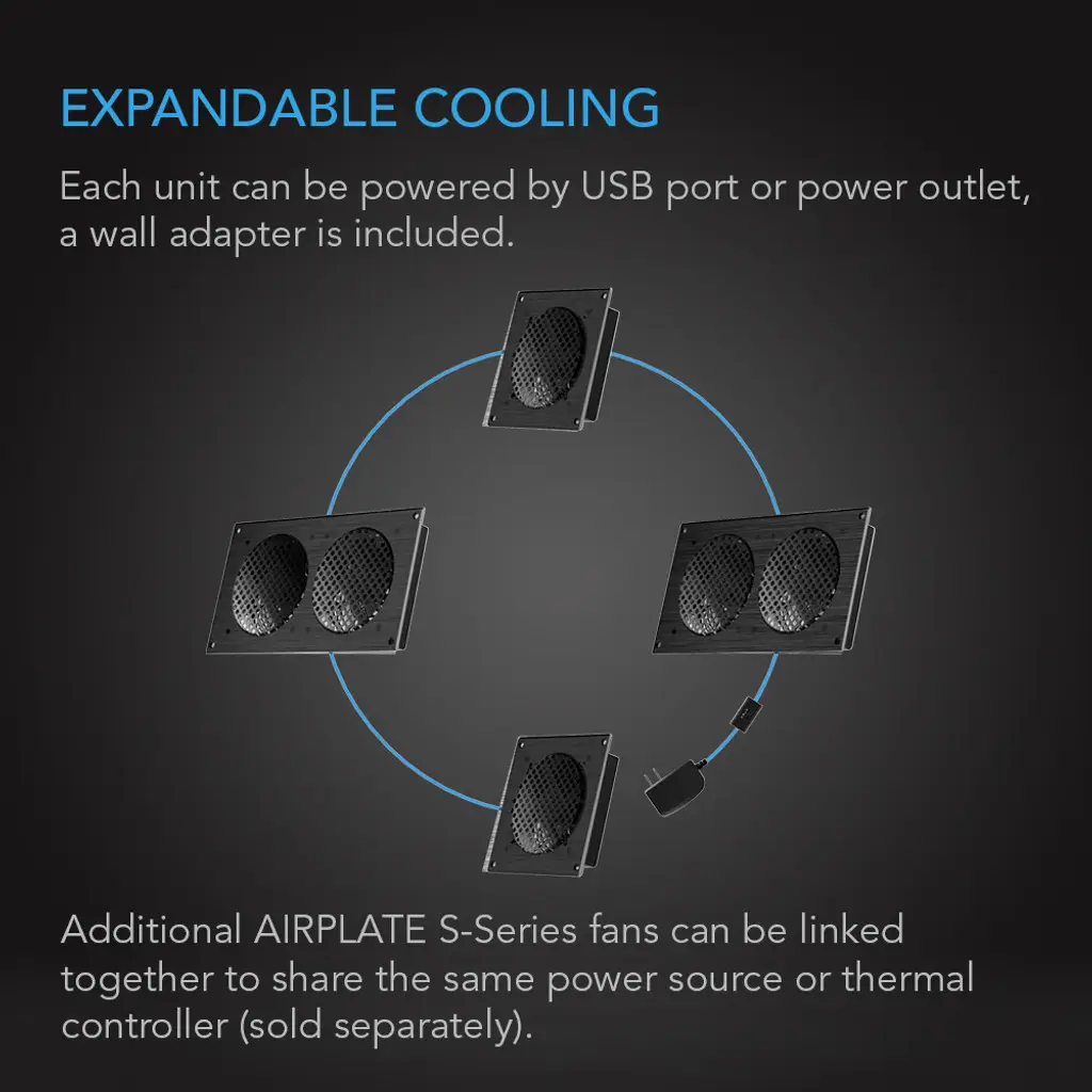 Système de refroidissement silencieux pour Home cinéma et ordinateurs AC Infinity Airplate S3